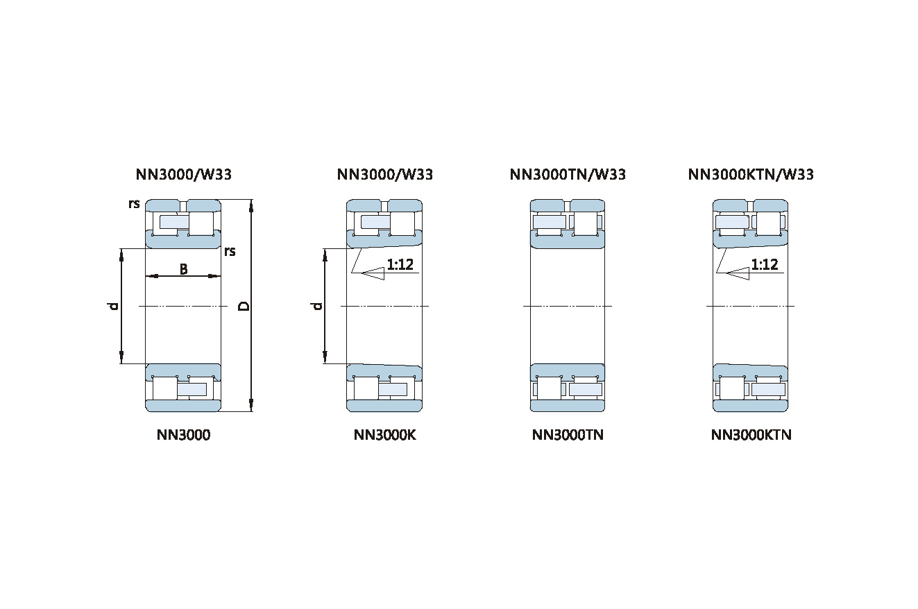 13 NN series double row cylindrical roller bearing NN双列圆柱滚子轴承 剖面图_扩边
