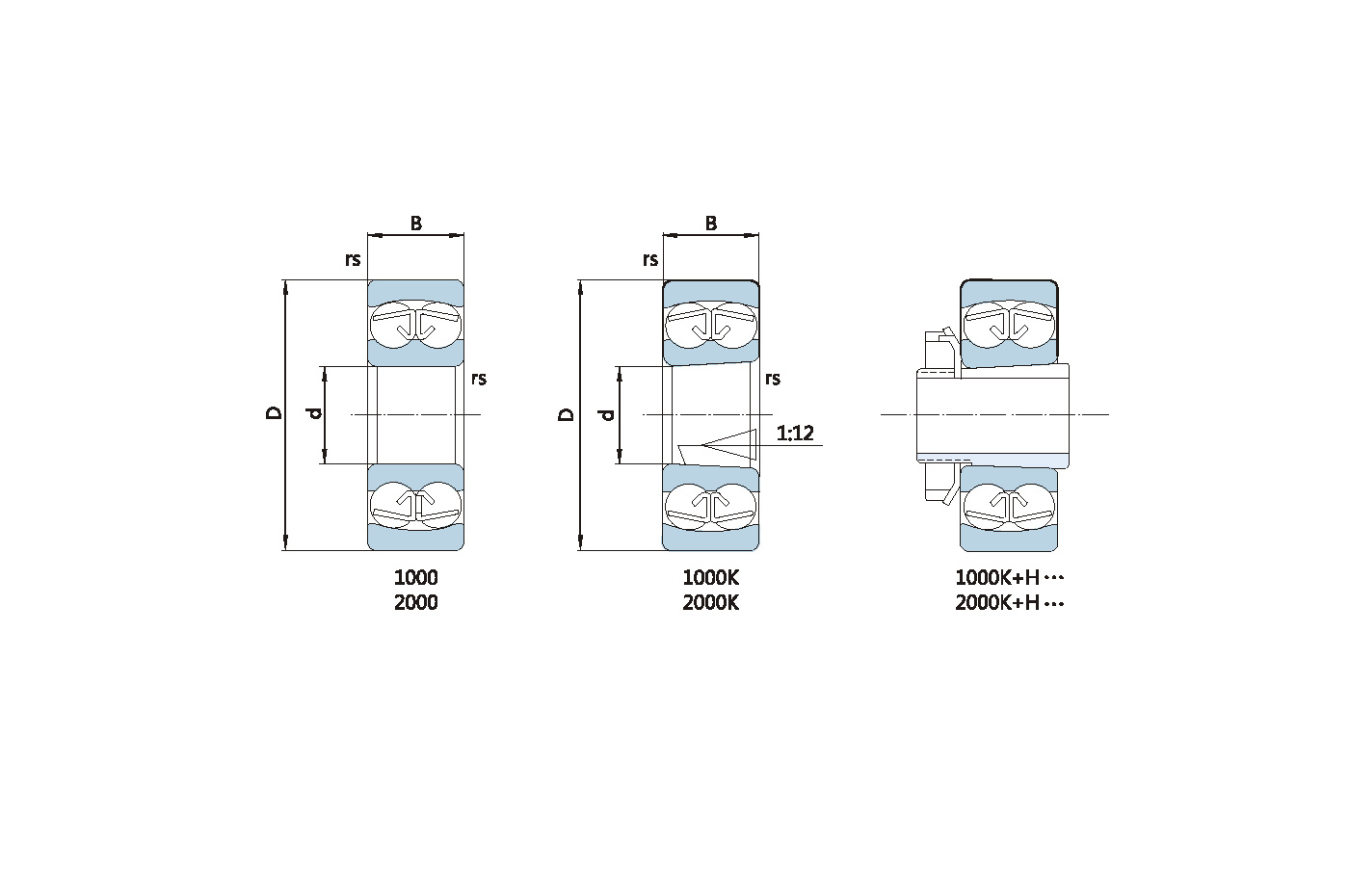 5 Self-aligning ball bearing 调心球轴承 剖面图_扩边