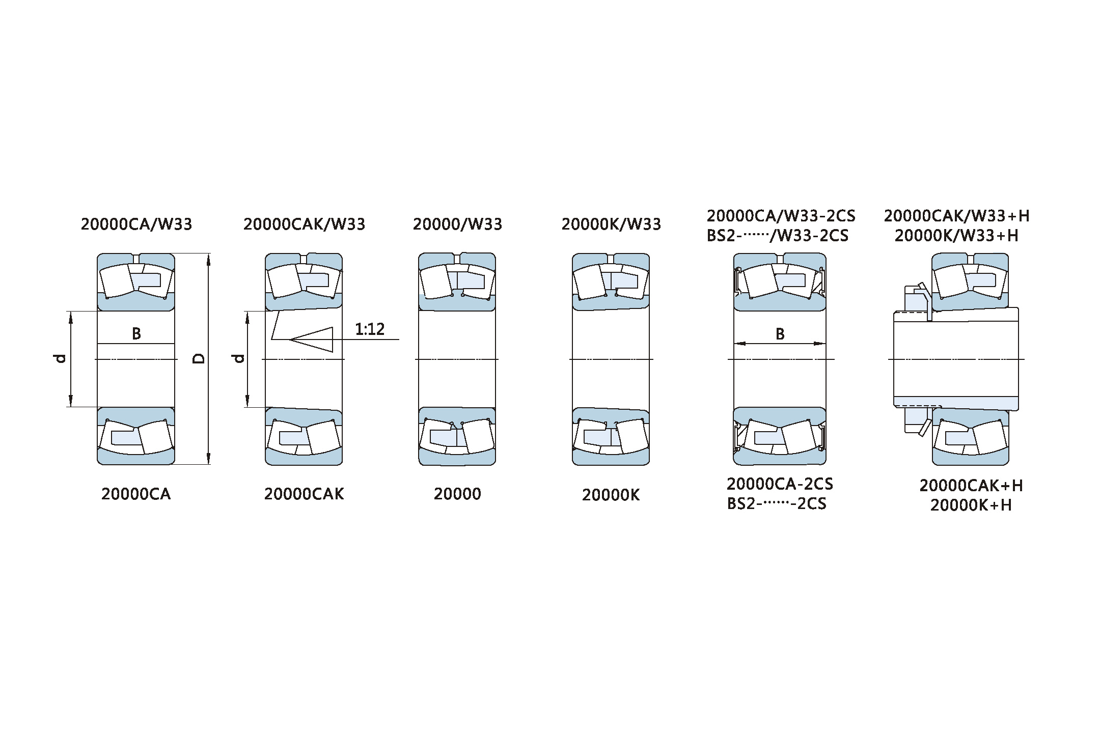 6 Self-aligning roller bearing 调心滚子轴承 剖面图_扩边