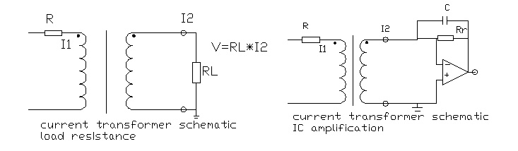 current transformer ct 260 series