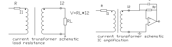 current transformer ct 285z 1.0 series