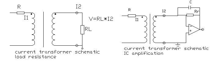 current transformer ct 290 series