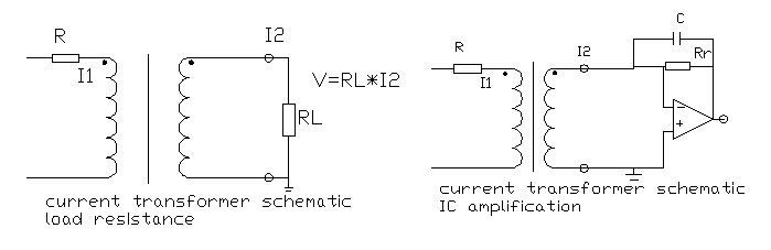 simonsen123 ct 019 50a/33.3ma transformer current