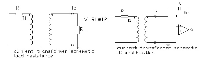 ct 17 160a/53.3ma current transformer