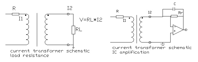 ct 18 200a/66.6ma transformer current