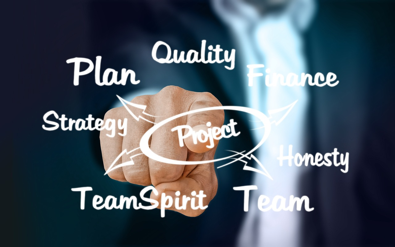 outsourcing