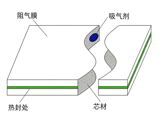 cef6512fcd6a495dacd61c0691921089