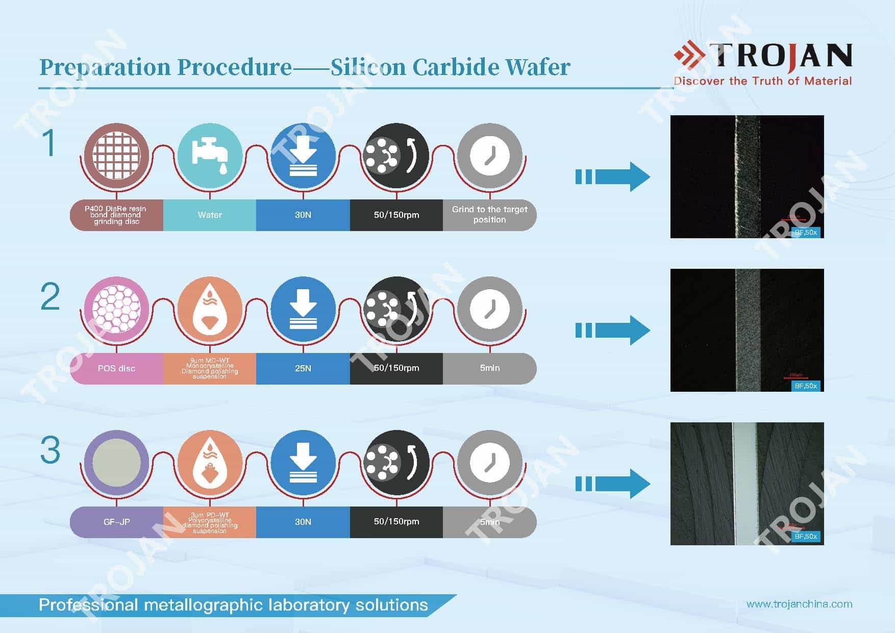 silicon carbide wafer