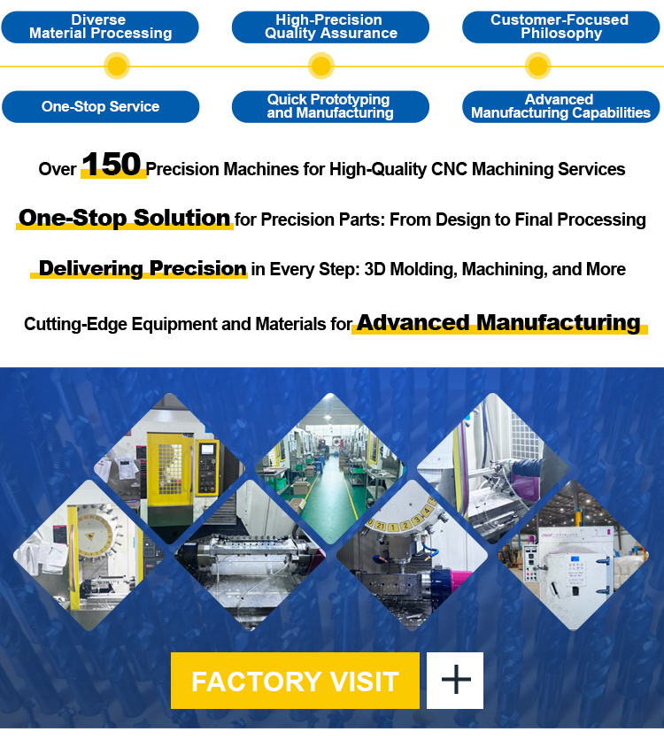 our service
