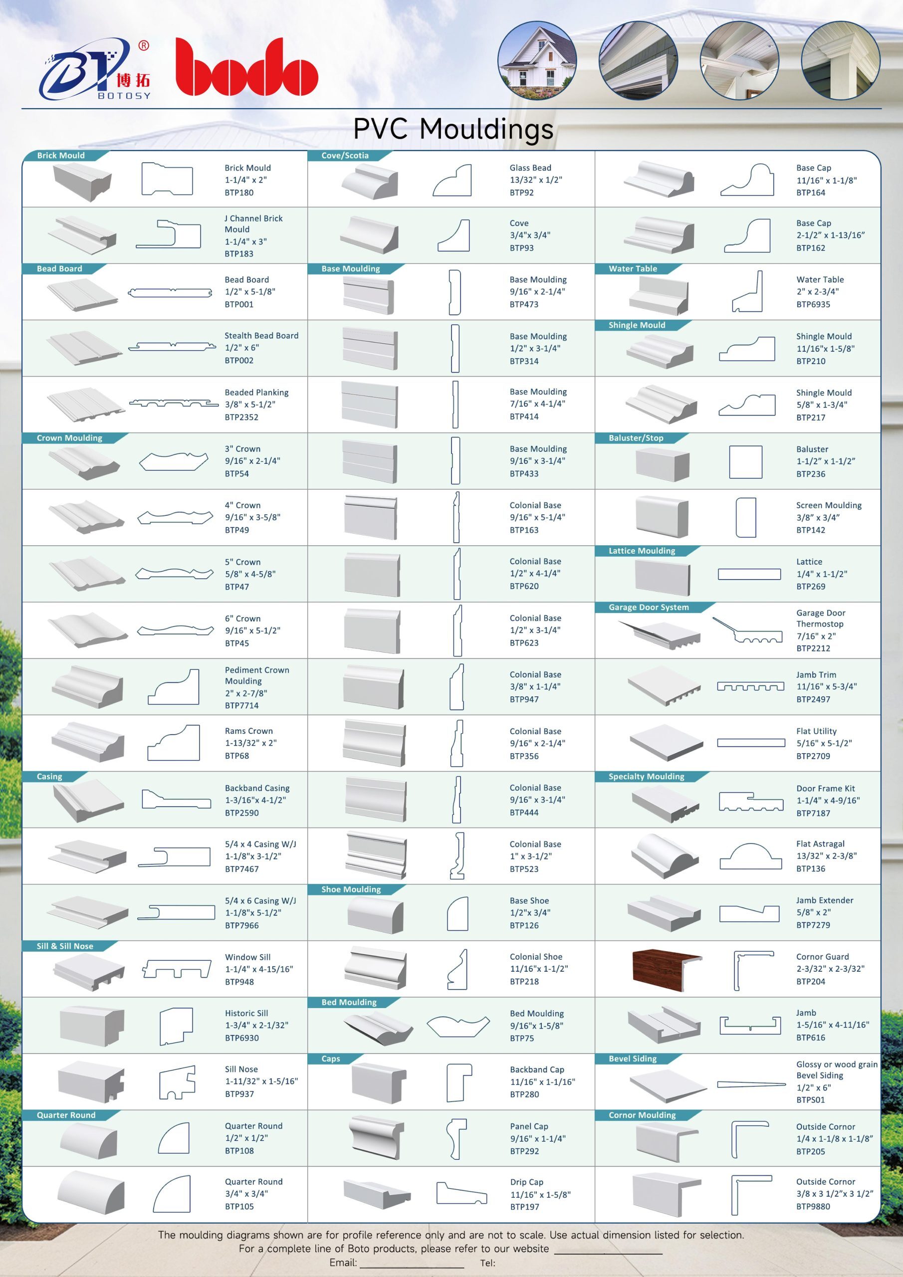 pvc profiles