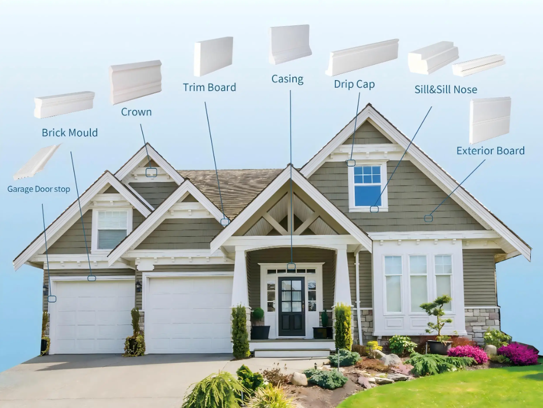 pvc profiles