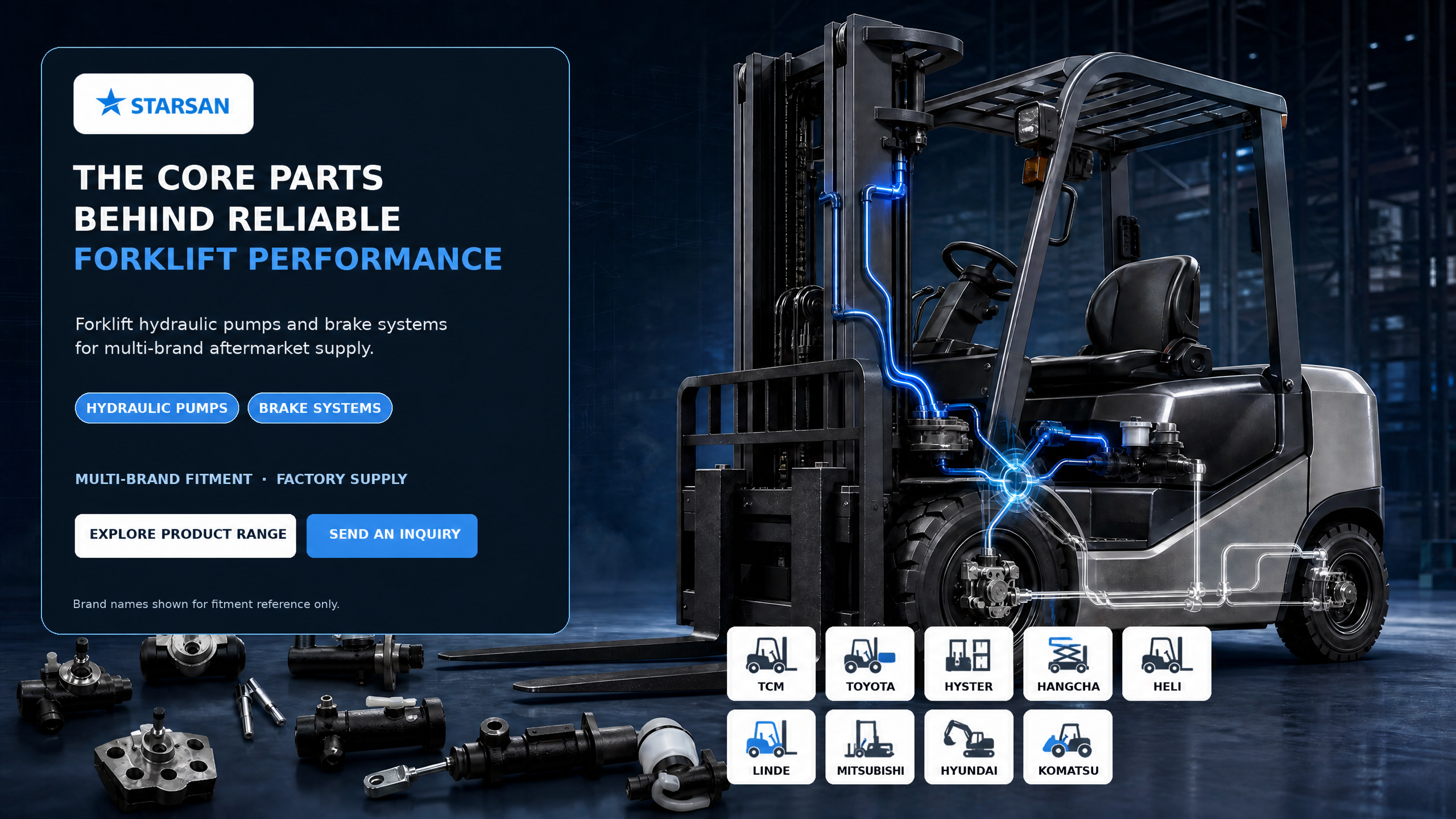 starsan forklift brand hero v2 logo overlay preview