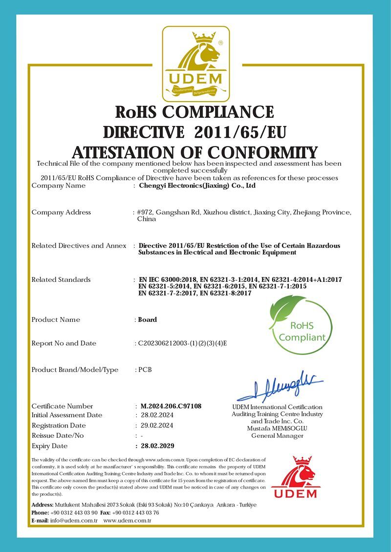 CE Certification