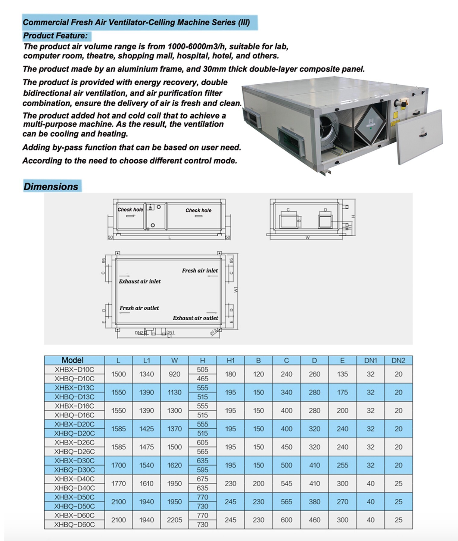 commercial fresh air ventilator celling machine series (Ⅲ)