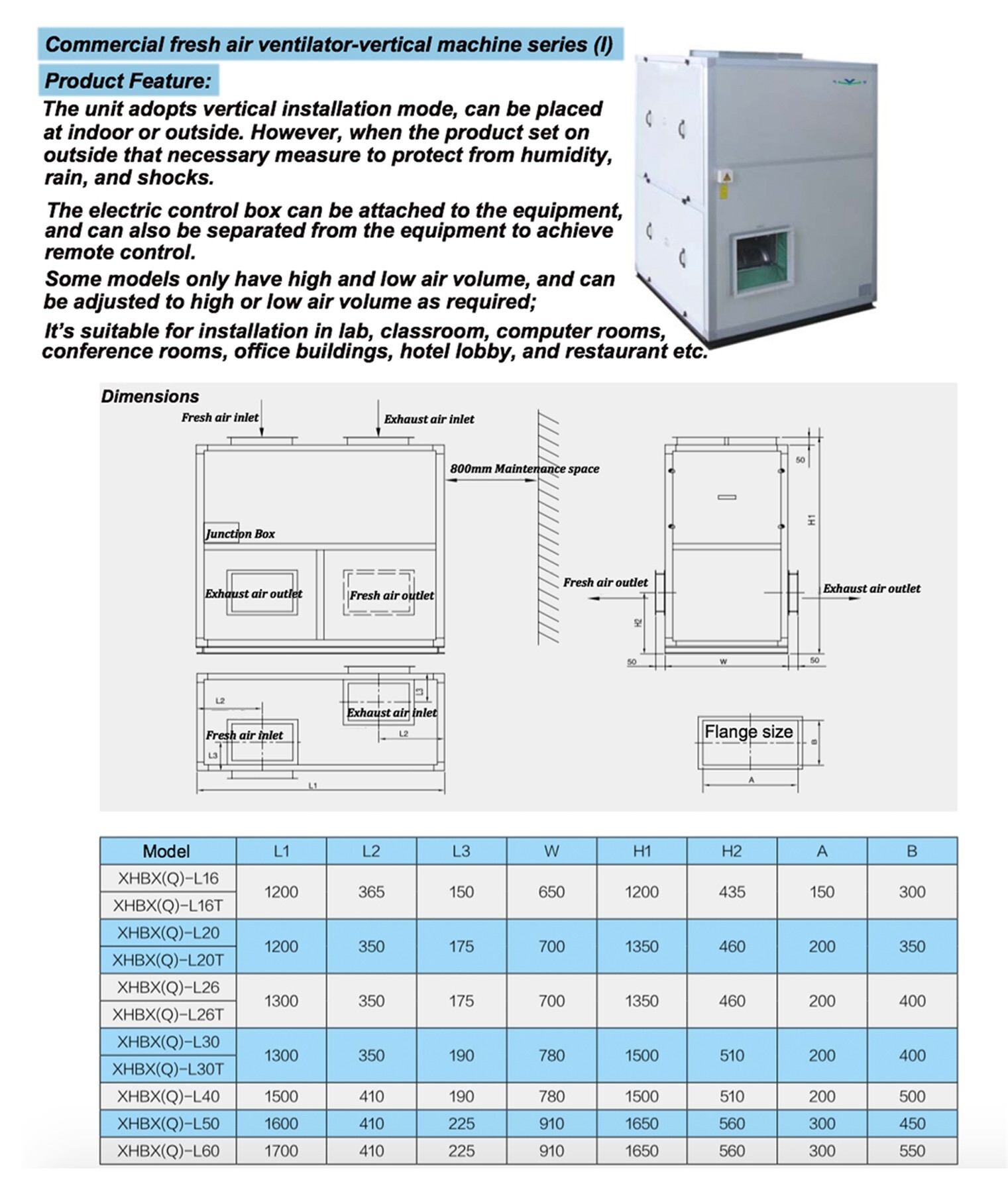 commercial fresh air ventilator vertical machine series (Ⅰ)
