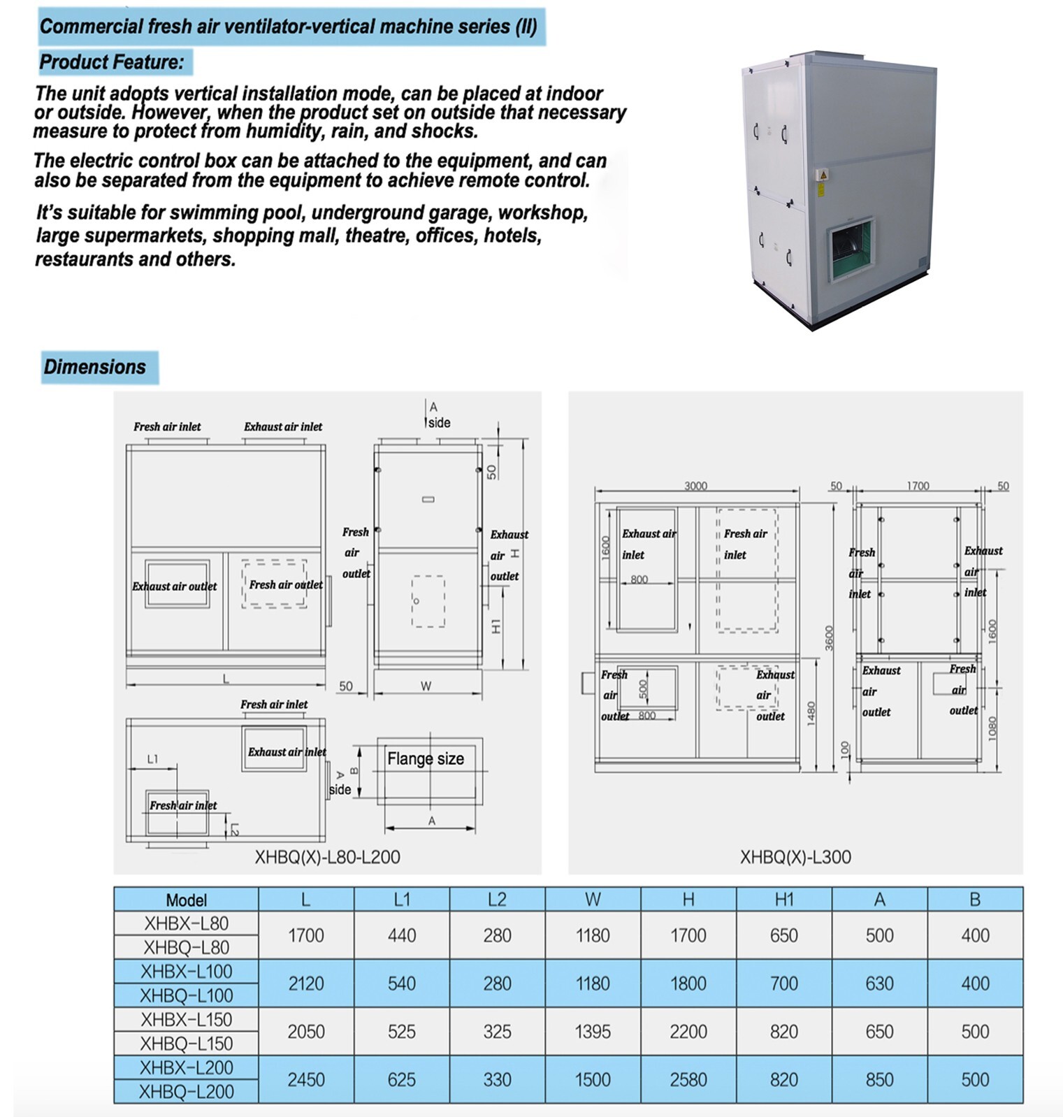 commercial fresh air ventilator vertical machine series (Ⅱ)