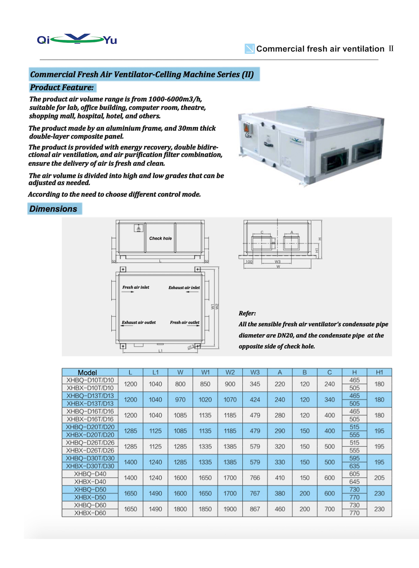 commercial fresh air ventilation ii