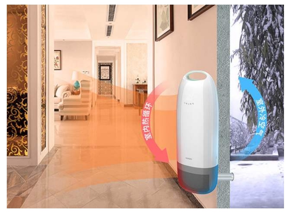 fresh air unit eight advantages of fresh air system 1