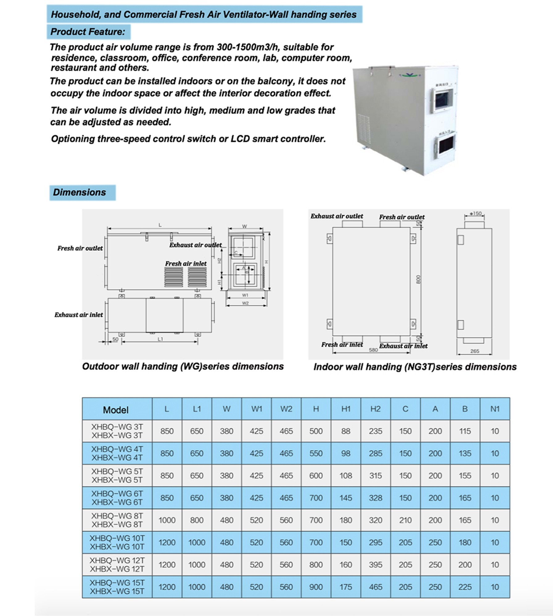 household, and commercial fresh air ventilator wall handing series