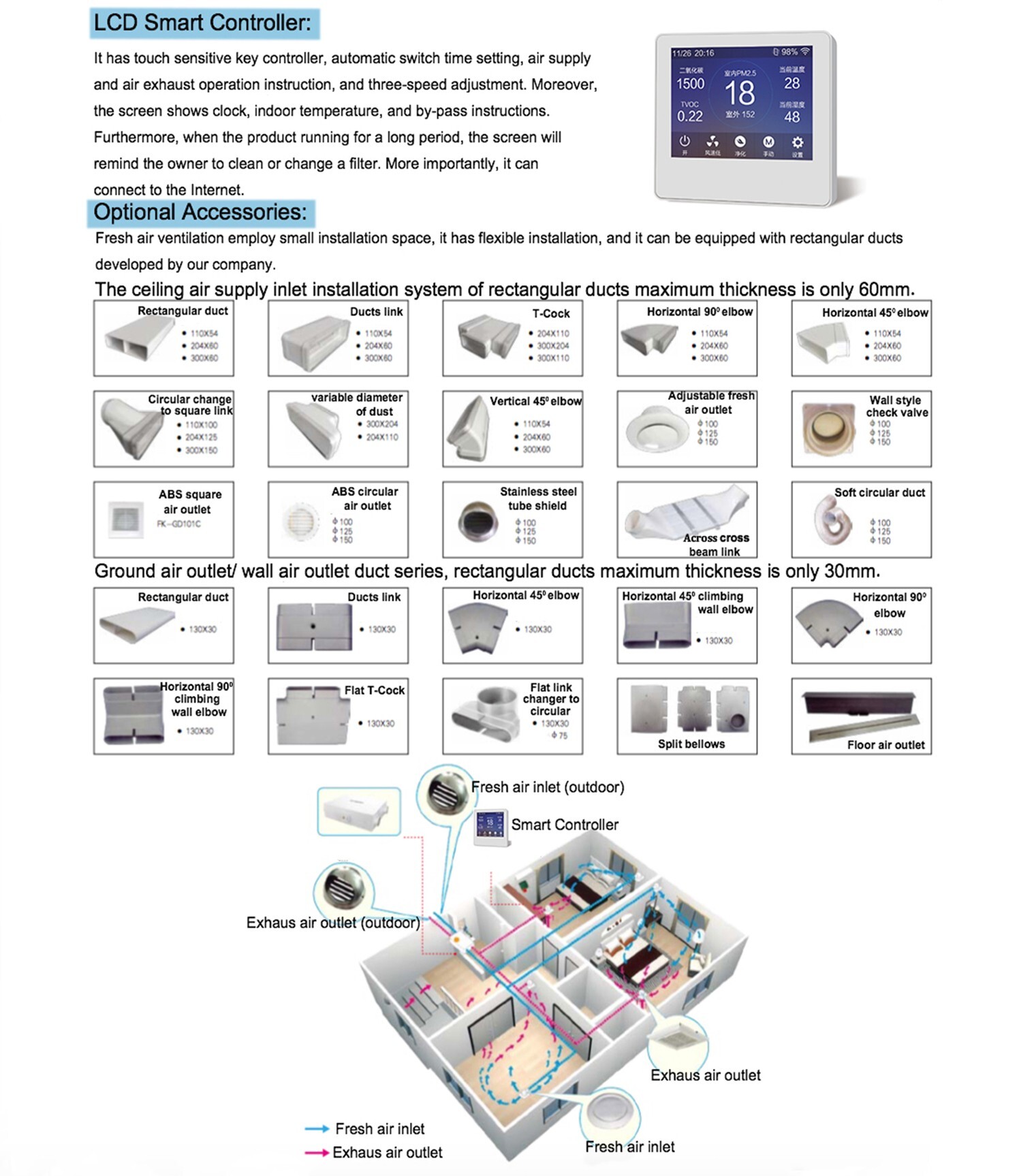 household fresh air system accessories series