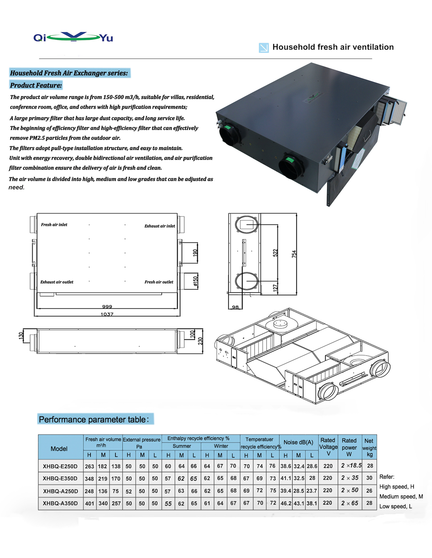 household fresh air ventilation