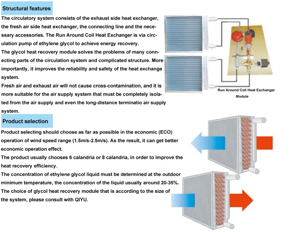 run around coil heat exchanger