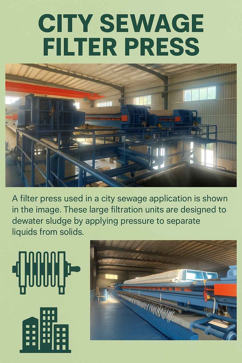 urban wastewater industry