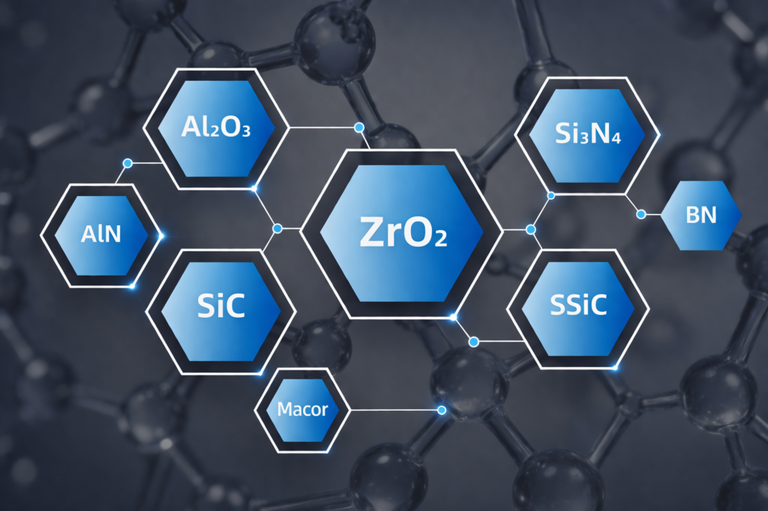 新advanced ceramic materials