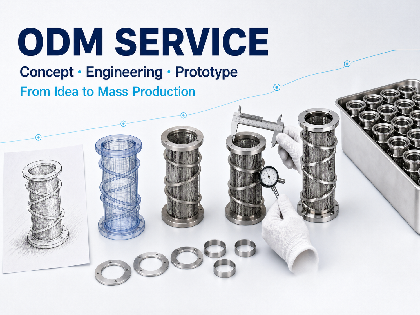 shuolong industrial odm