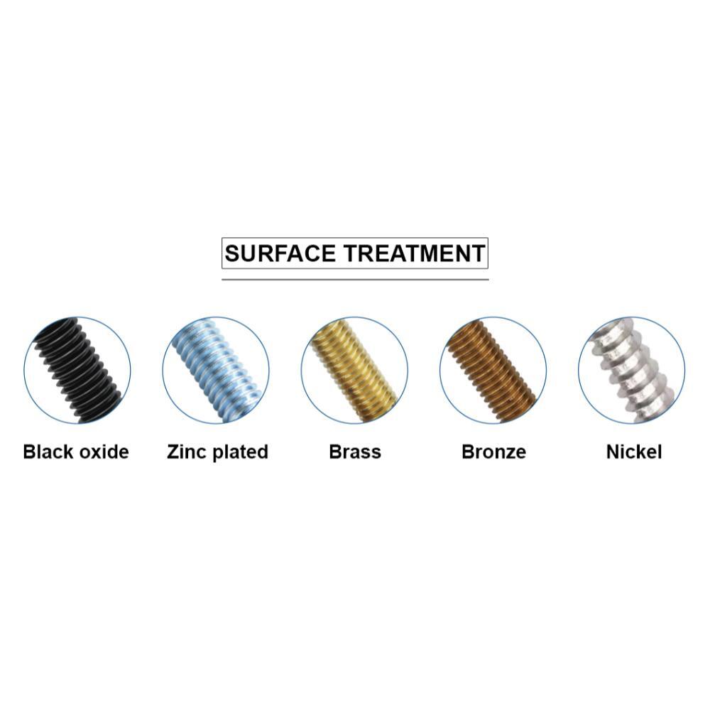 surface finish
